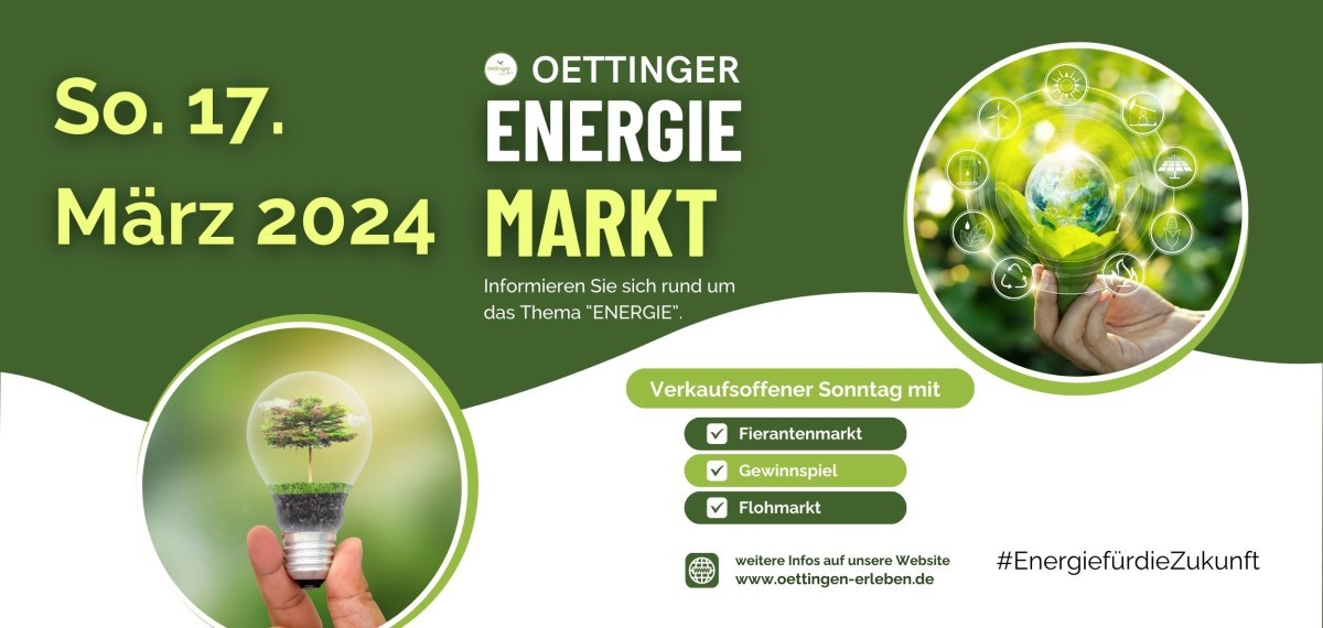 Energiemarkt 2024